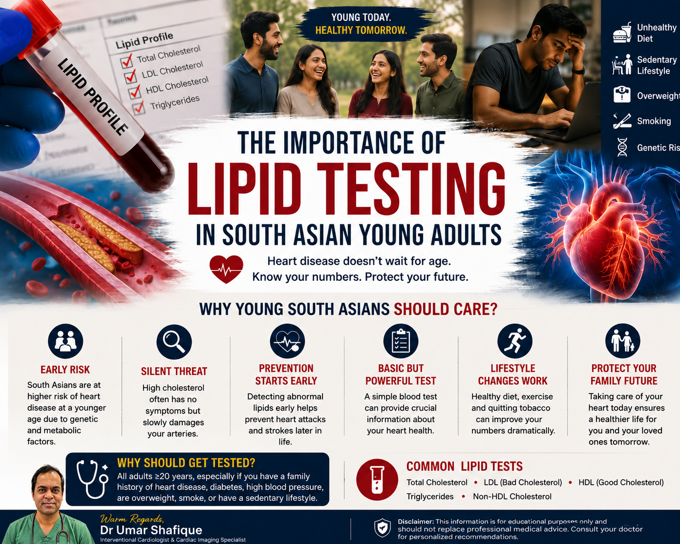 Young South Asian adults with lipid profile blood test and heart health icons.