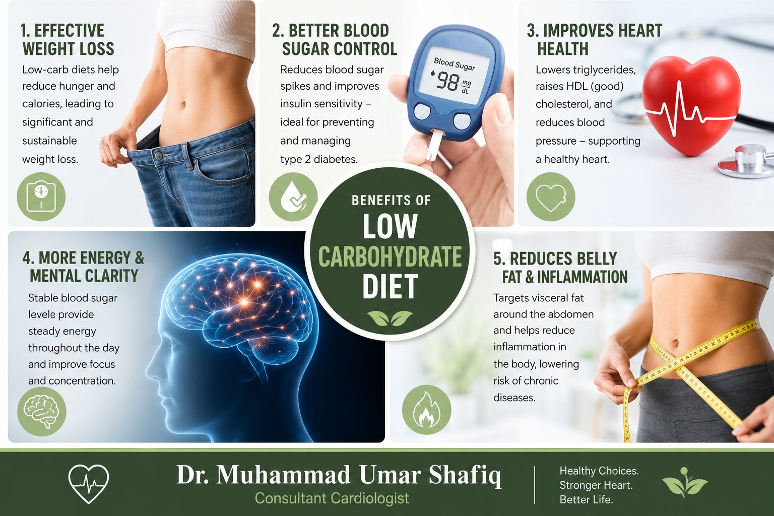 Carbohydrates and weight loss